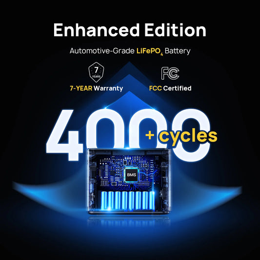 Automotive-grade LiFePO4 battery with 7-year warranty and FCC certification on a dark background