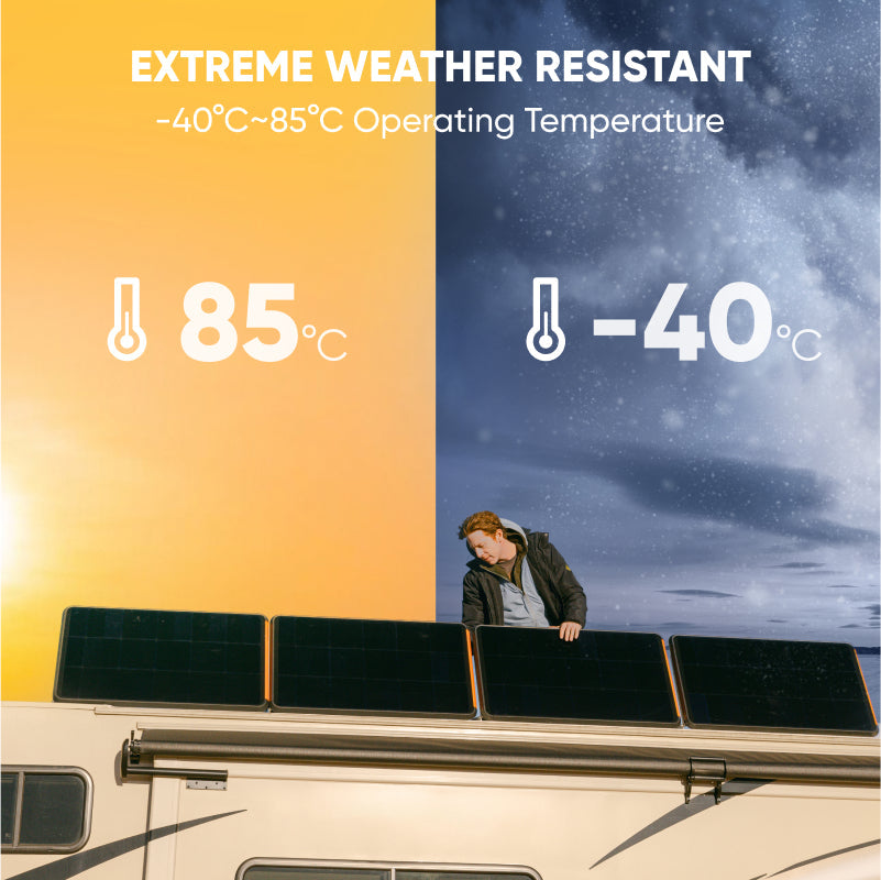Person standing on a vehicle with solar panels, showcasing extreme weather resistance with temperature range displayed.