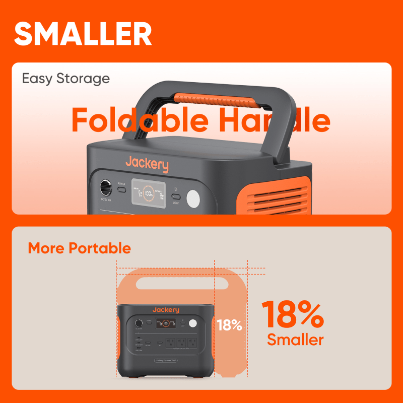 Jackery portable power station with foldable handle and size comparison on an orange background