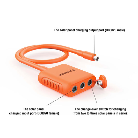 Orange solar panel adapter with labeled ports on a white background