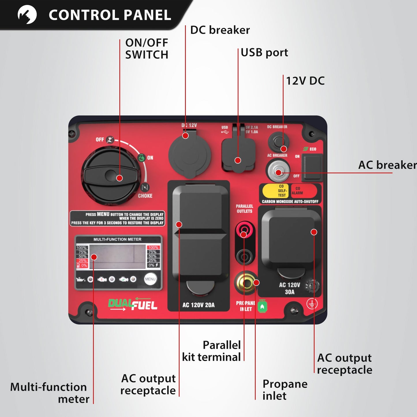 3800W/3500W Gas/Propane Dual Fuel Inverter Generator w/ CO Alert HB5040DC
