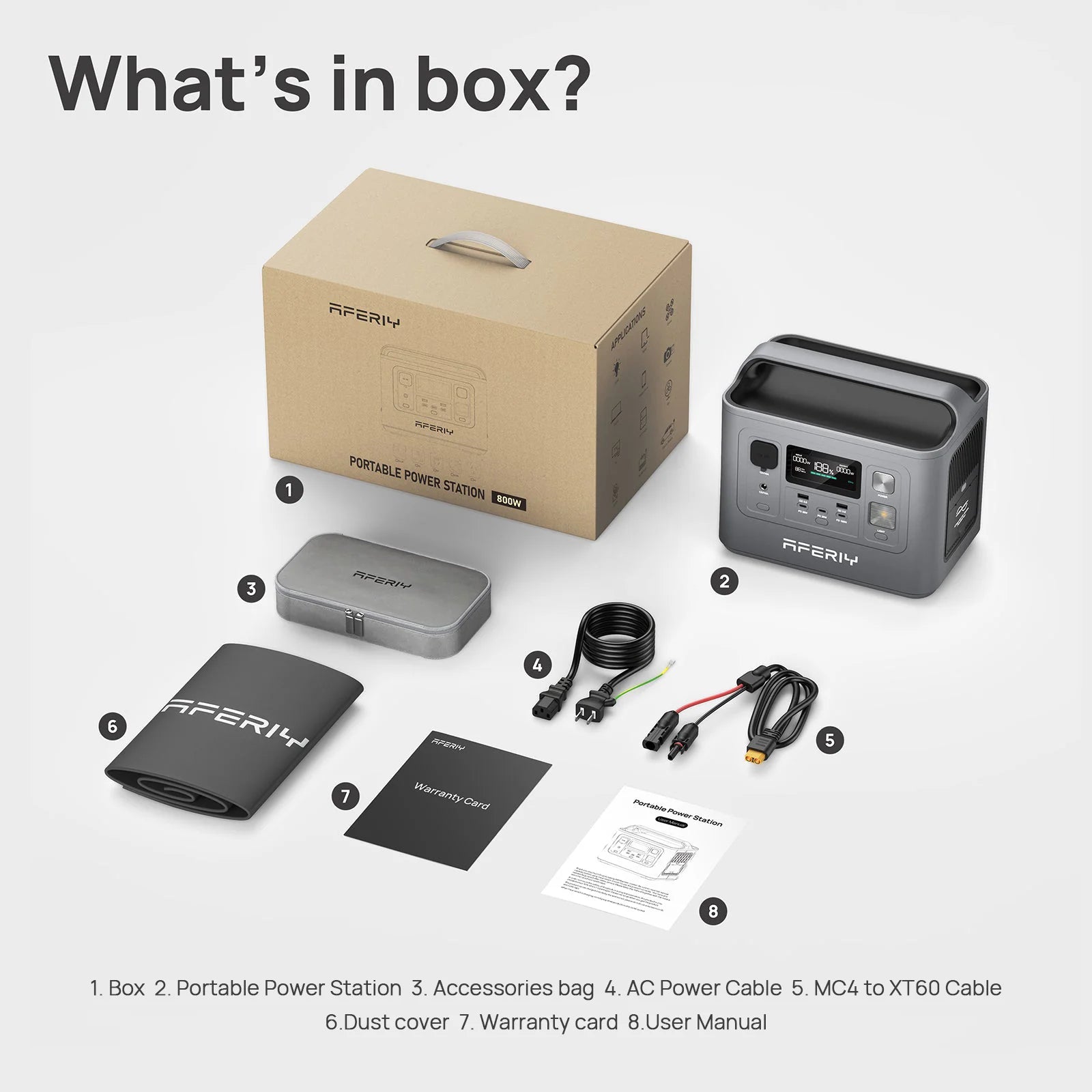 Aperiv portable power station with accessories on a white background