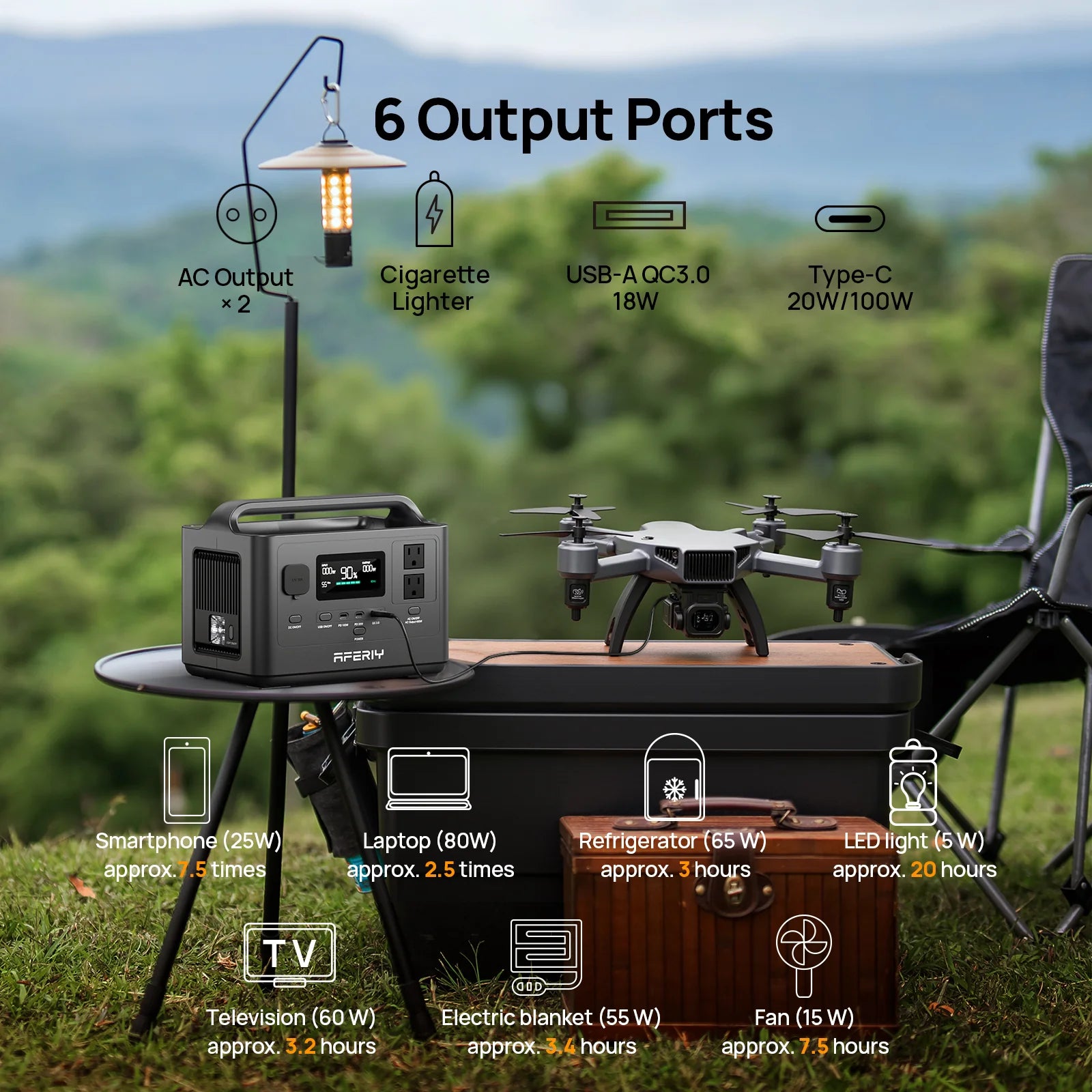 Portable power station with 6 output ports in an outdoor setting