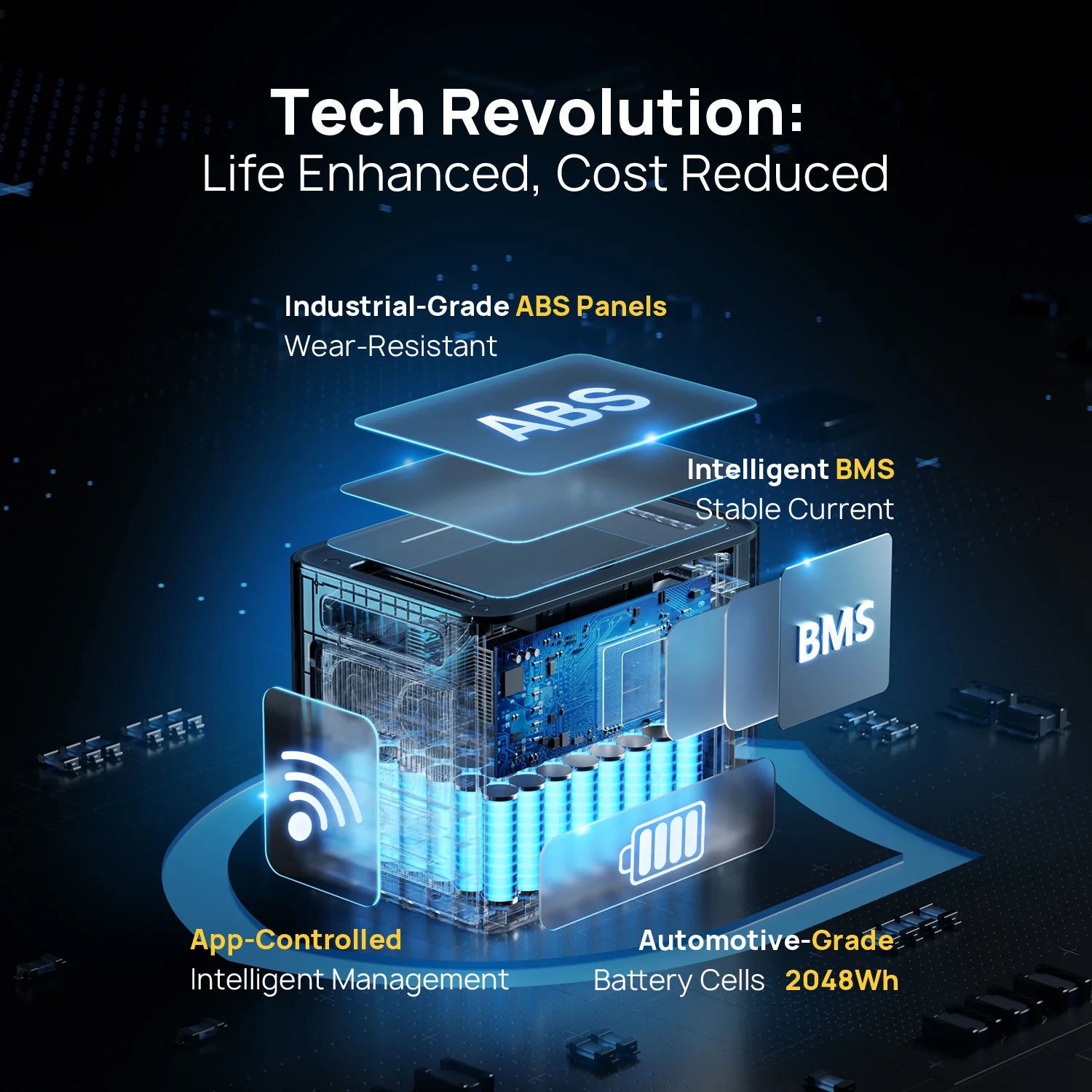 Technical diagram of battery components with 'Tech Revolution' text on a dark background
