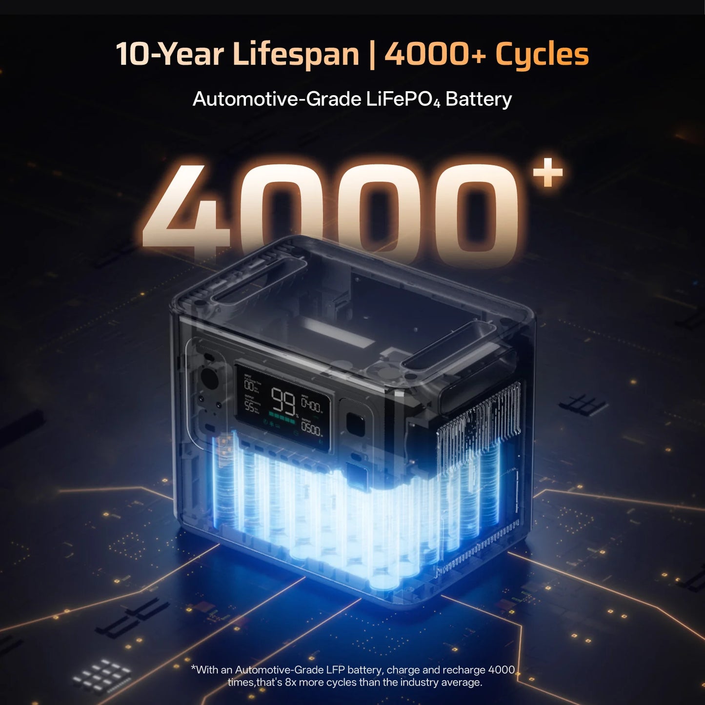 Battery pack with glowing blue lights on a dark background, highlighting its features.