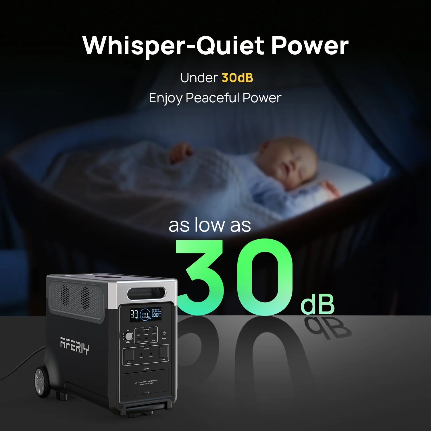 Portable power station with a baby sleeping in the background, emphasizing whisper-quiet operation.