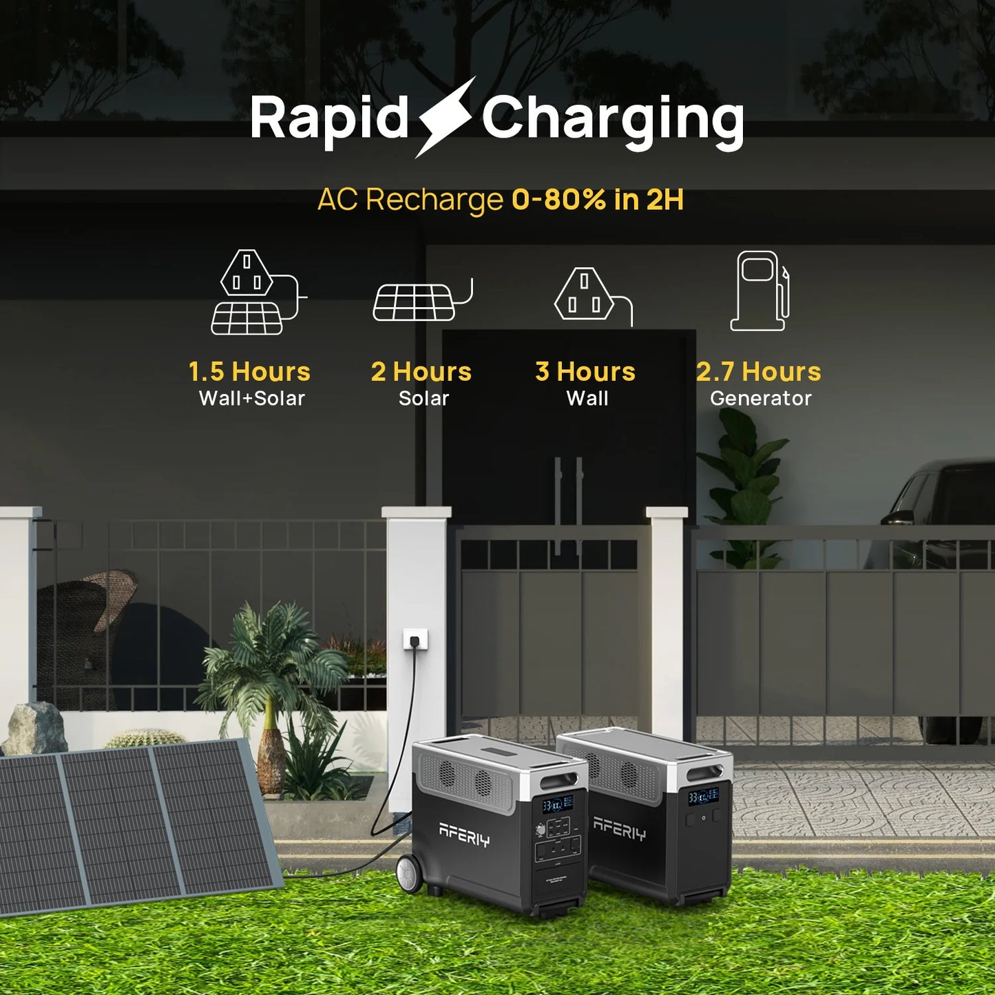 Rapid charging station with solar panels and battery packs in a backyard setting.