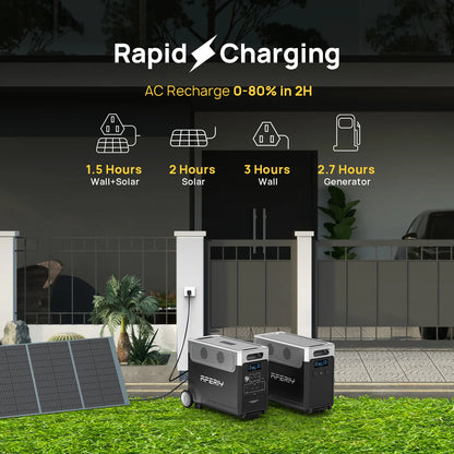 Rapid charging station with solar panels and battery packs in a backyard setting.