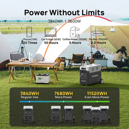 Outdoor setting with camping gear and power station, featuring text about power output and usage scenarios.