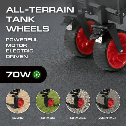 LUXEL compact electric cart all-terrain wheels close-up
