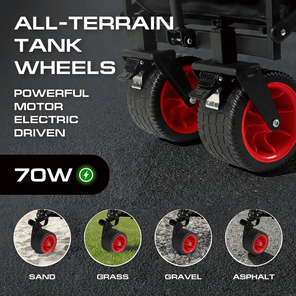 LUXEL CEC-2BR all-terrain tank wheels