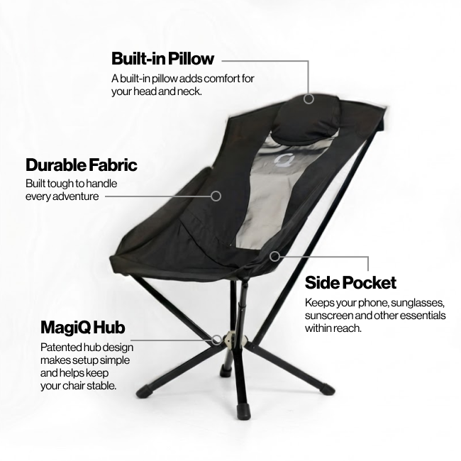CLIQ EpiQ lounge chair features and specifications