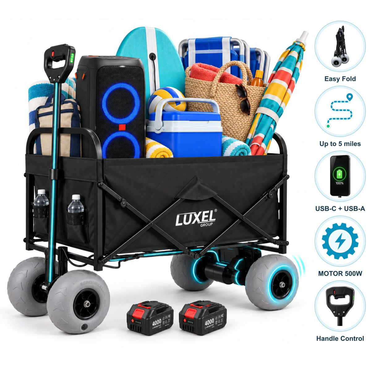LUXEL electric wagon 500W motor close-up