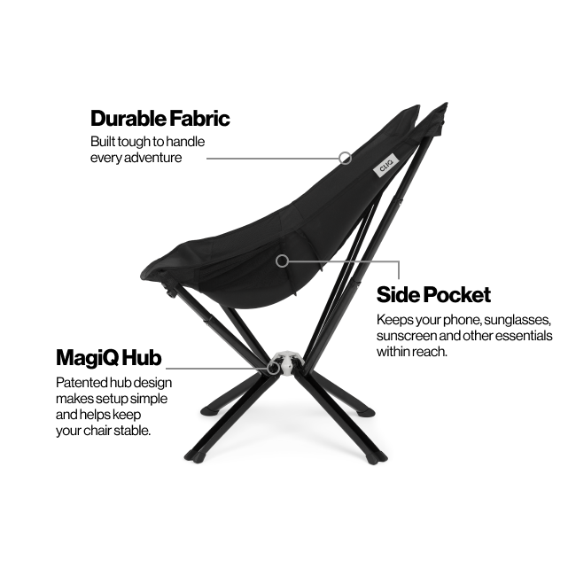 CLIQ MystiQ lounge chair features and specifications
