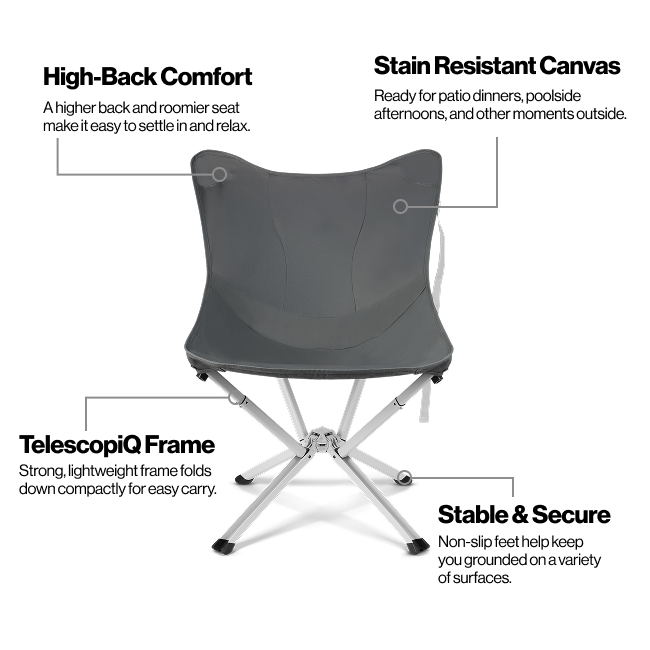 CLIQ Riviera lounge chair product details