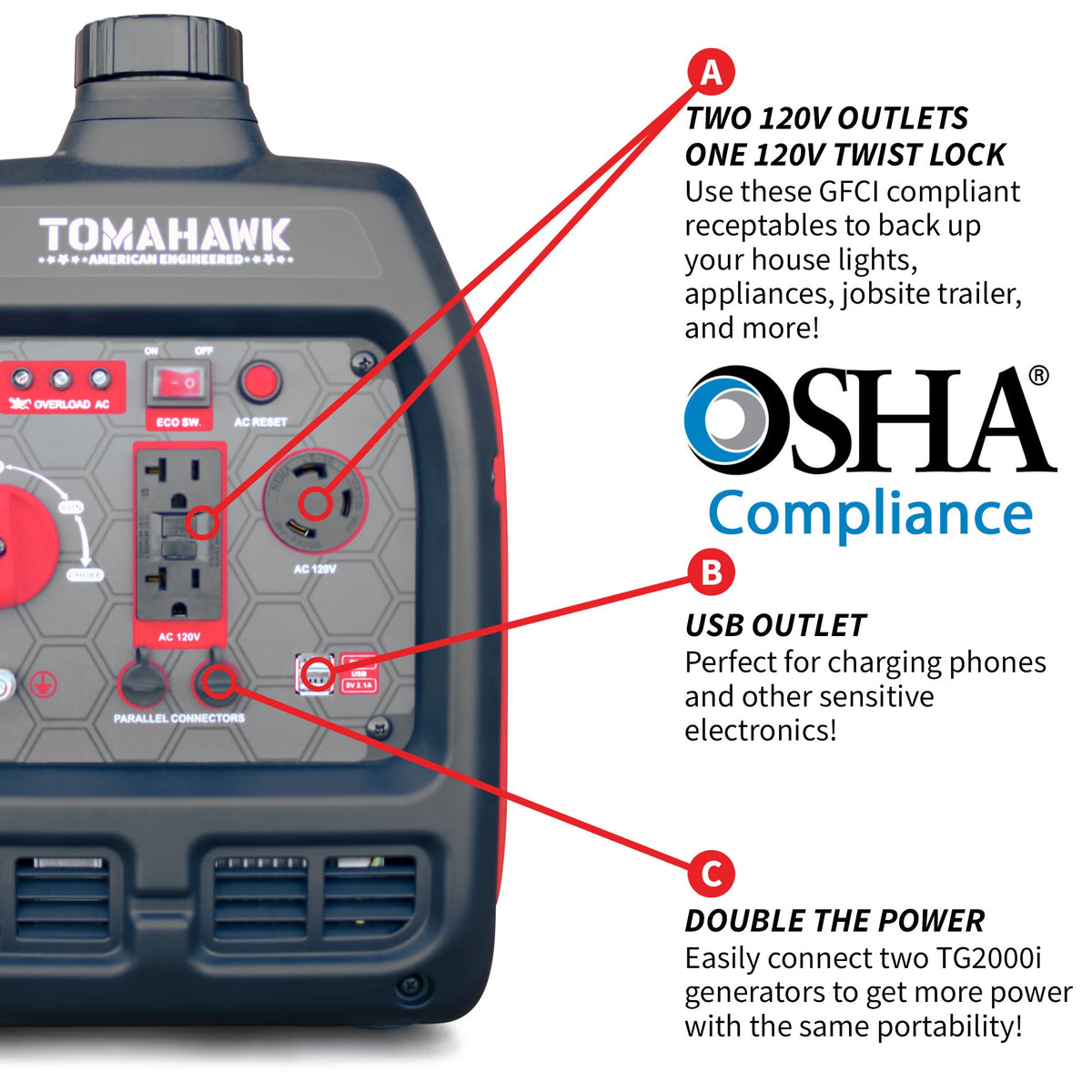 Tomahawk 3000W Super Quiet Inverter Generator for Glamping | TG3000i
