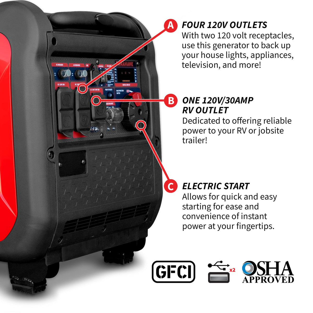 Tomahawk 5500W Super Quiet Inverter Generator for Glamping | TG5500i