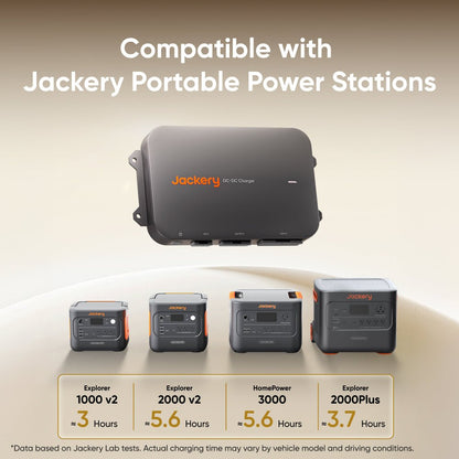 Jackery portable power station with charging times displayed on a beige background