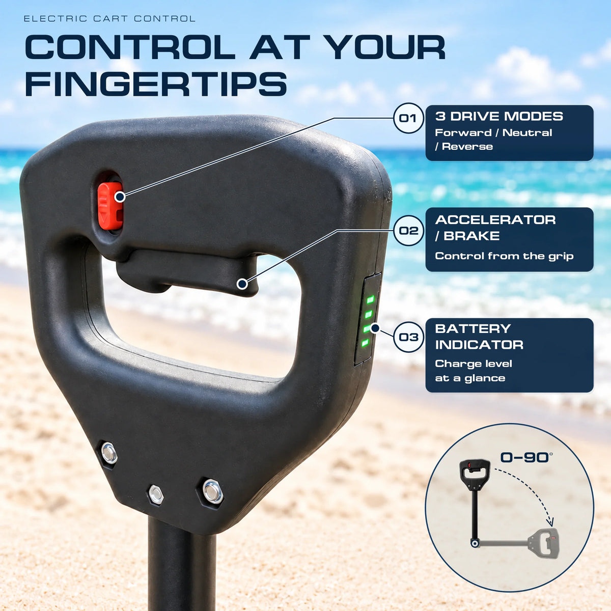 LUXEL electric wagon handle with variable-speed trigger and direction controls
