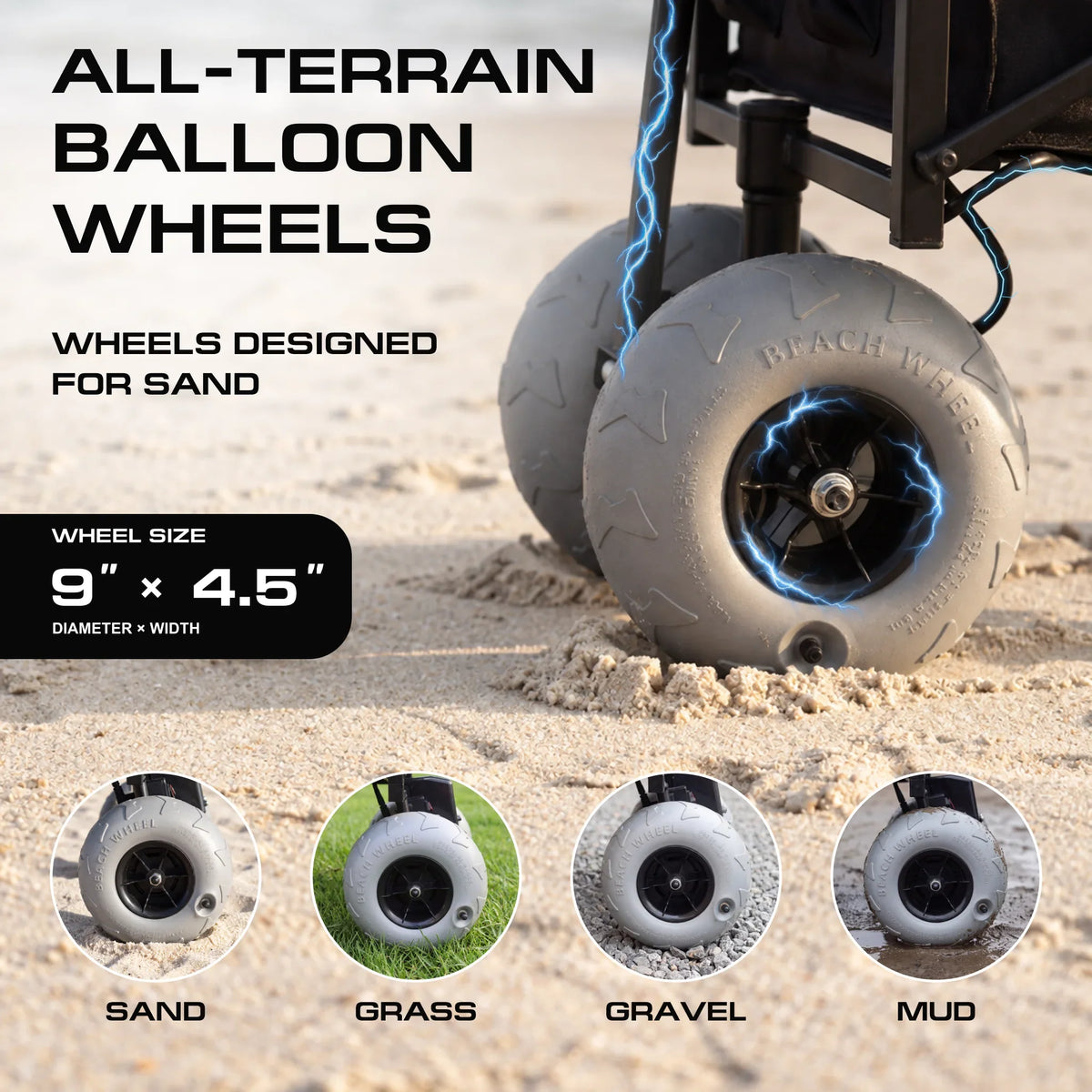 LUXEL electric wagon 9 inch gray balloon wheels