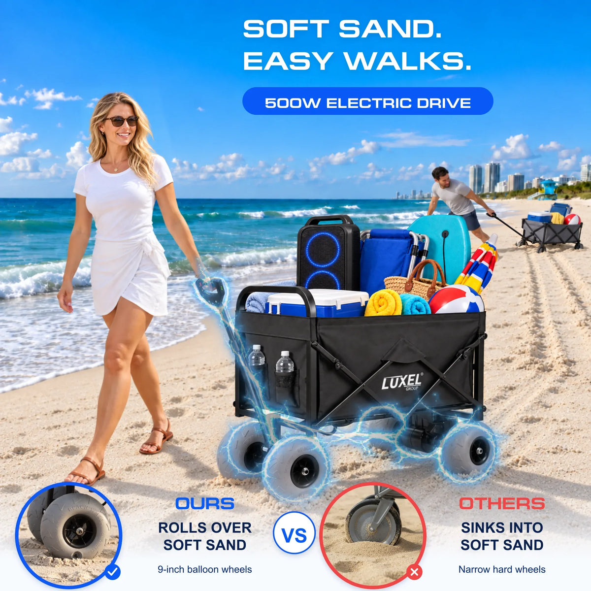 Electric versus manual wagon comparison pulling through soft sand